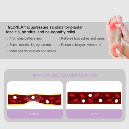 Glonea™ Acupressure Sandals